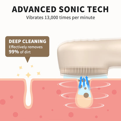 Facial Cleansing Brush, IPX7 Waterproof Sonic Face Scrubber, Rechargeable Electric Silicone Face Brush for Deep Cleansing and Exfoliation
